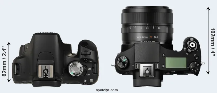 Compare 500D versus RX10 top