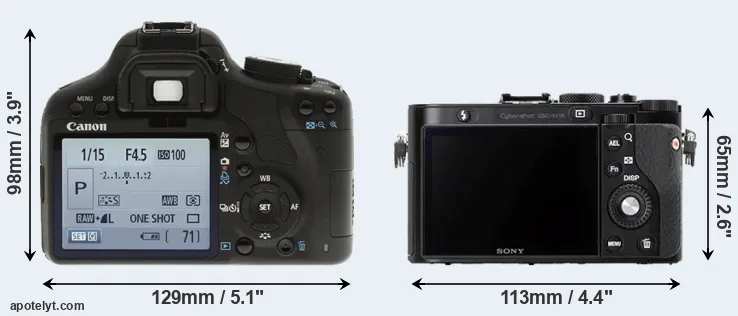 Comparison 500D or RX1R rear
