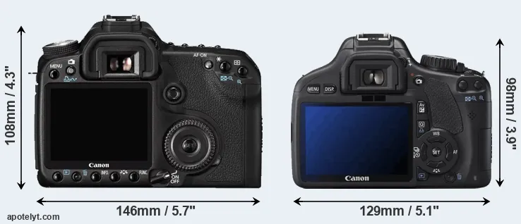 Comparison 50D or 550D rear