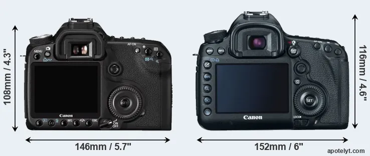 Comparison 50D or 5D Mark III rear