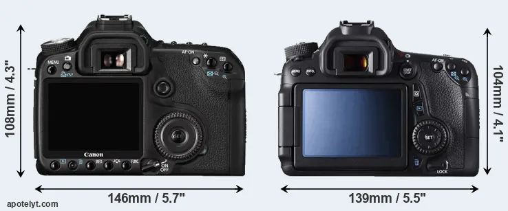 Comparison 50D or 70D rear