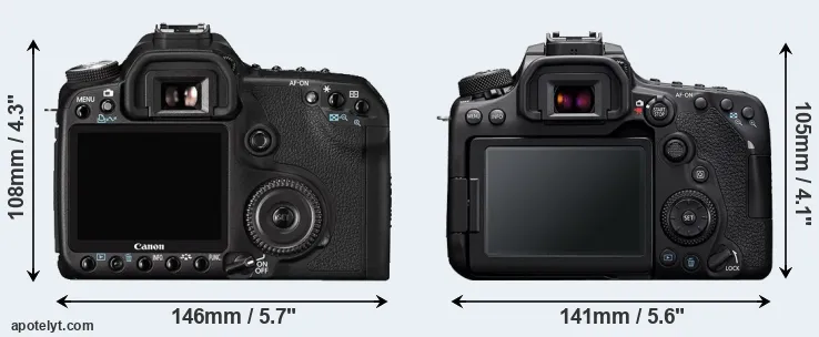 Comparison 50D or 90D rear