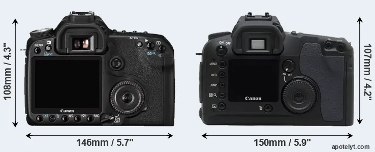 Comparison 50D or D30 rear