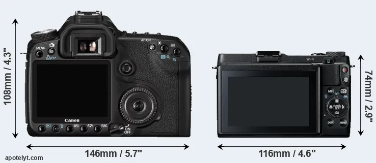 Comparison 50D or G1X Mark II rear