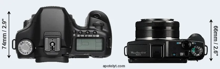 Compare 50D versus G1X Mark II top