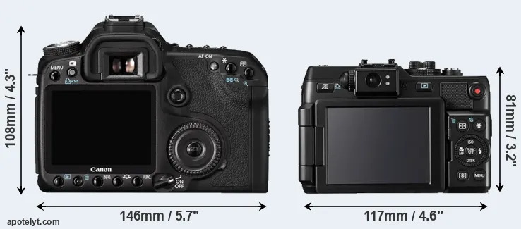 Comparison 50D or G1X rear