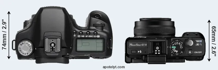 Compare 50D versus G1X top