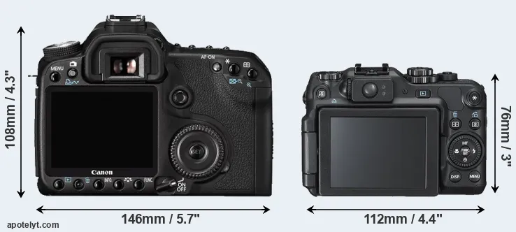 Comparison 50D or G12 rear