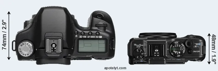Compare 50D versus G12 top