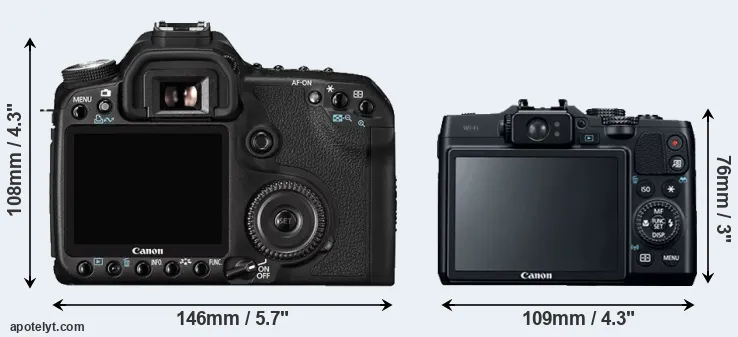 Comparison 50D or G16 rear