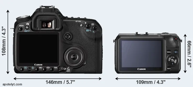 Comparison 50D or Canon M rear