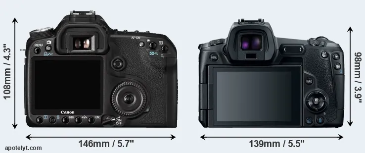 Comparison 50D or Canon R rear