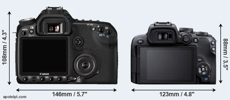 Comparison 50D or R10 rear