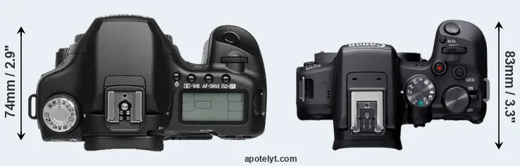 Compare 50D versus R10 top