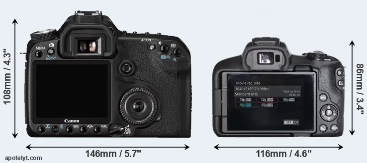 Comparison 50D or R50 rear