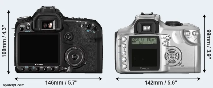Comparison 50D or Rebel rear