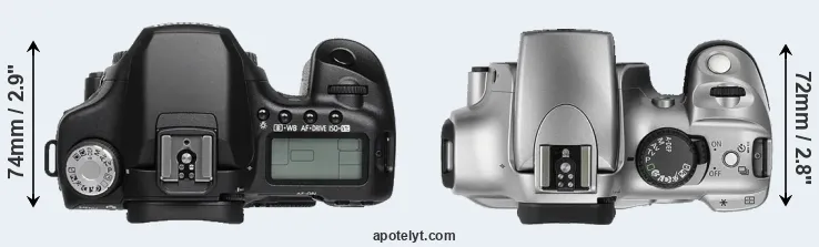 Compare 50D versus Rebel top
