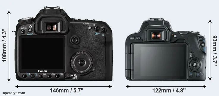 Comparison 50D or SL2 rear