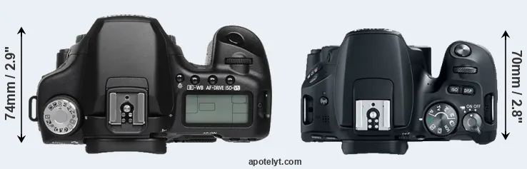 Compare 50D versus SL2 top