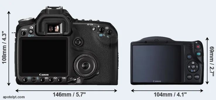 Comparison 50D or SX410 rear