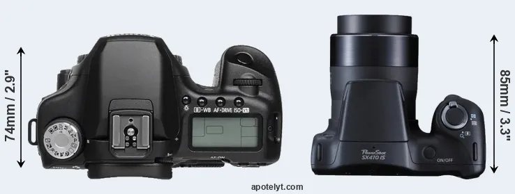 Compare 50D versus SX410 top