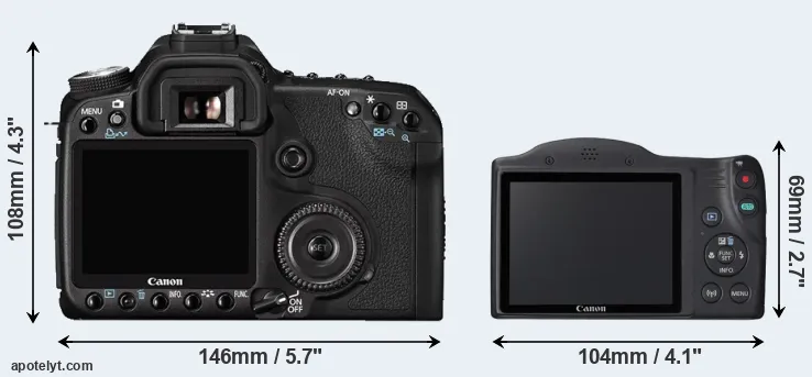 Comparison 50D or SX420 rear