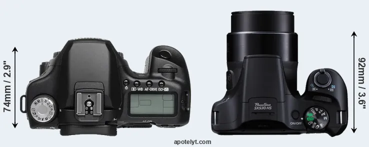 Compare 50D versus SX530 top