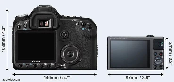 Comparison 50D or SX620 rear