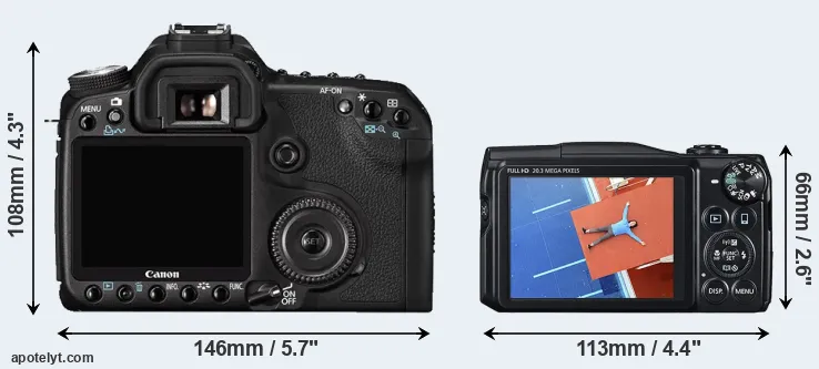 Comparison 50D or SX710 rear
