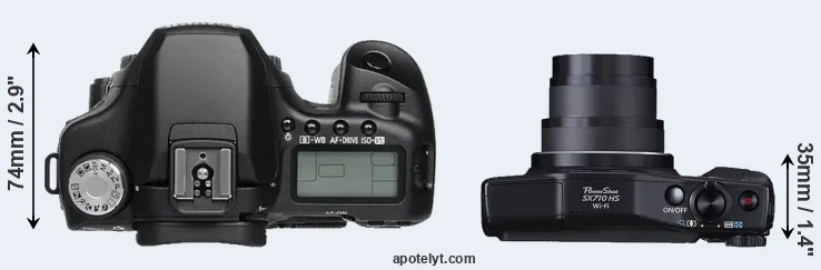 Compare 50D versus SX710 top