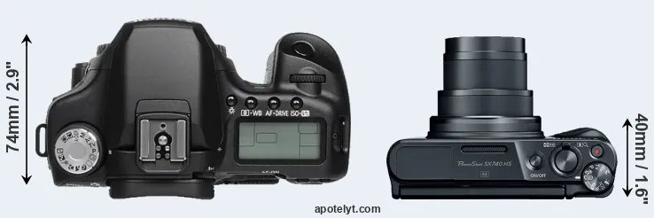 Compare 50D versus SX740 top