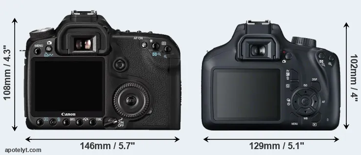 Comparison 50D or T100 rear