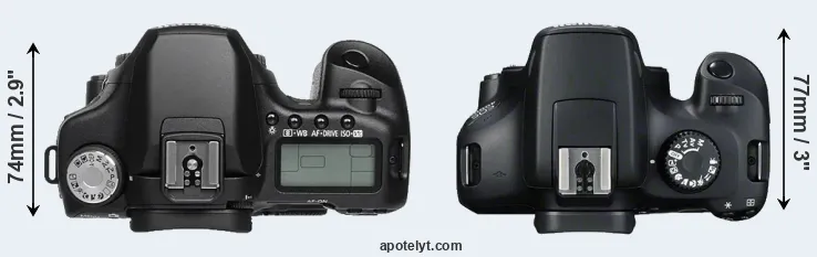 Compare 50D versus T100 top