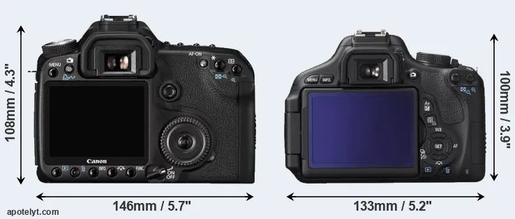 Comparison 50D or T3i rear