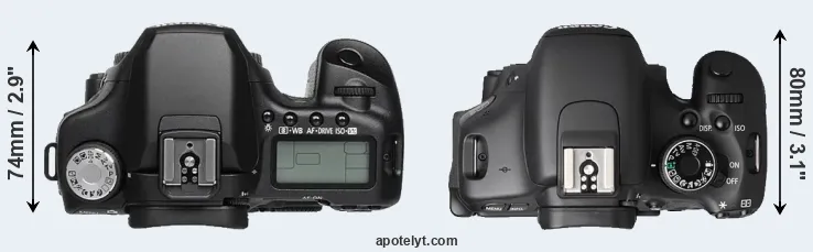 Compare 50D versus T3i top