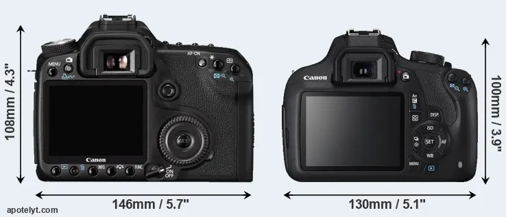 Comparison 50D or T5 rear