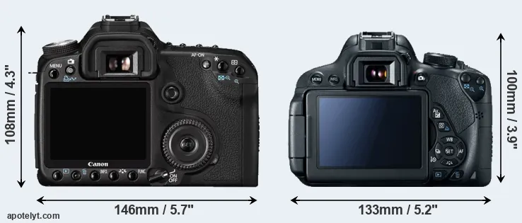 Comparison 50D or T5i rear