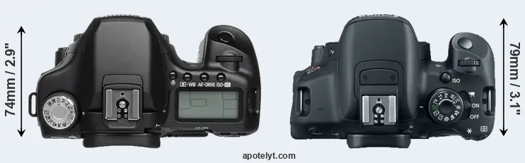Compare 50D versus T5i top