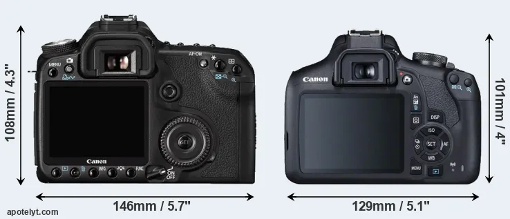 Comparison 50D or T7 rear