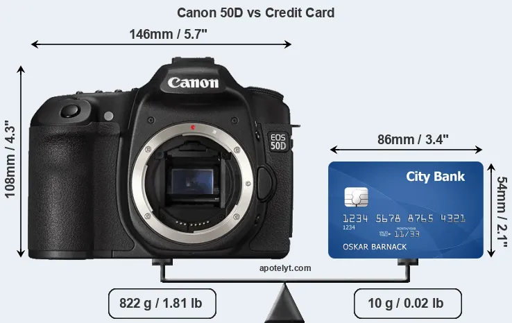 Canon 50D vs credit card front