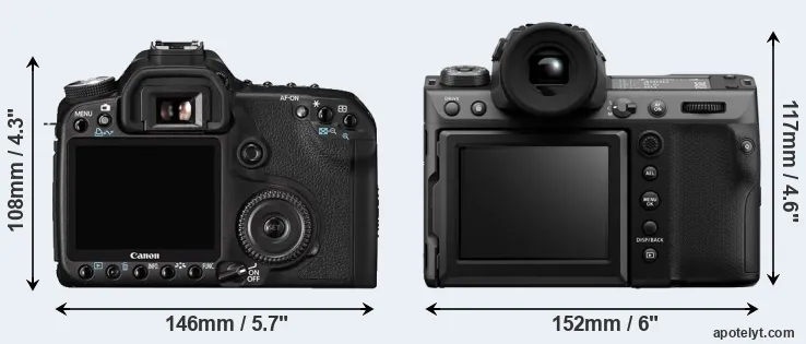Comparison 50D or GFX 100 II rear