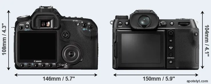 Comparison 50D or GFX 50S II rear