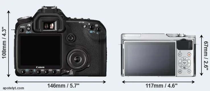 Comparison 50D or X-A10 rear