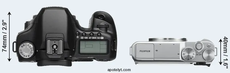 Compare 50D versus X-A10 top