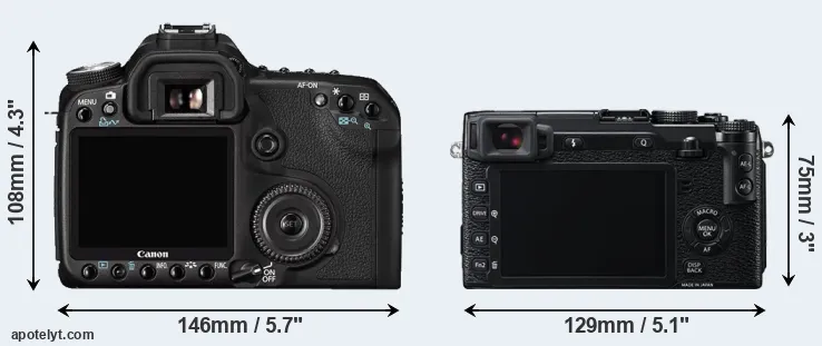 Comparison 50D or X-E2 rear
