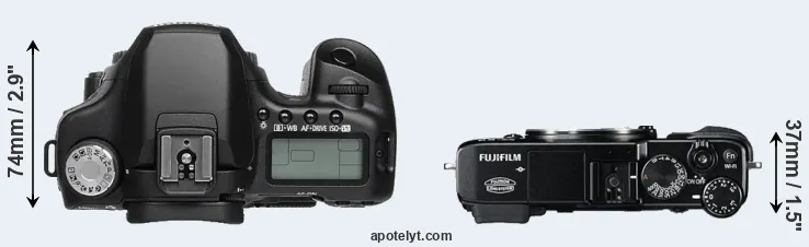 Compare 50D versus X-E2 top