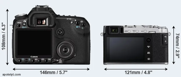 Comparison 50D or X-E3 rear