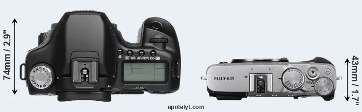 Compare 50D versus X-E3 top