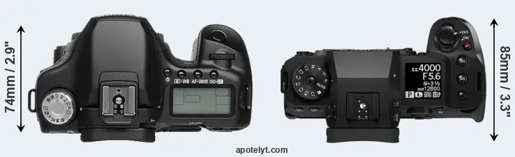 Compare 50D versus X-H2 top