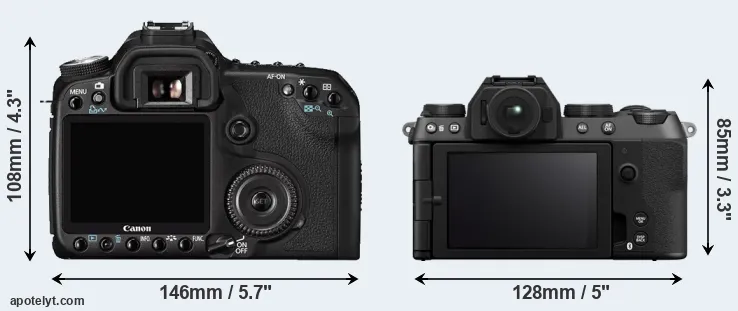 Comparison 50D or X-S20 rear